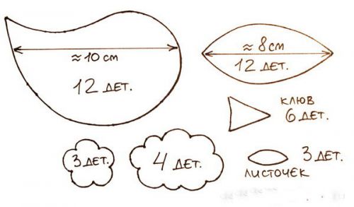 Як зробити іграшки для немовлят своїми руками Як зробити іграшки для немовлят своїми руками